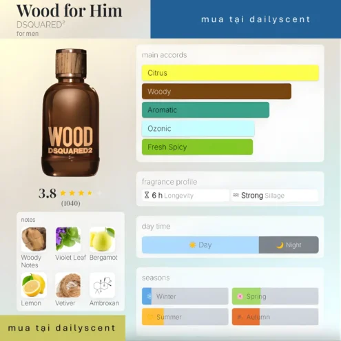 Nước hoa Wood for Him Dsquared2