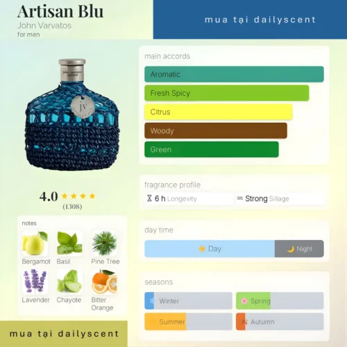 Nước hoa Artisan Blu John Varvatos