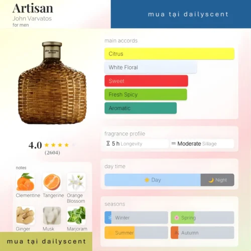 Nước hoa Artisan John Varvatos