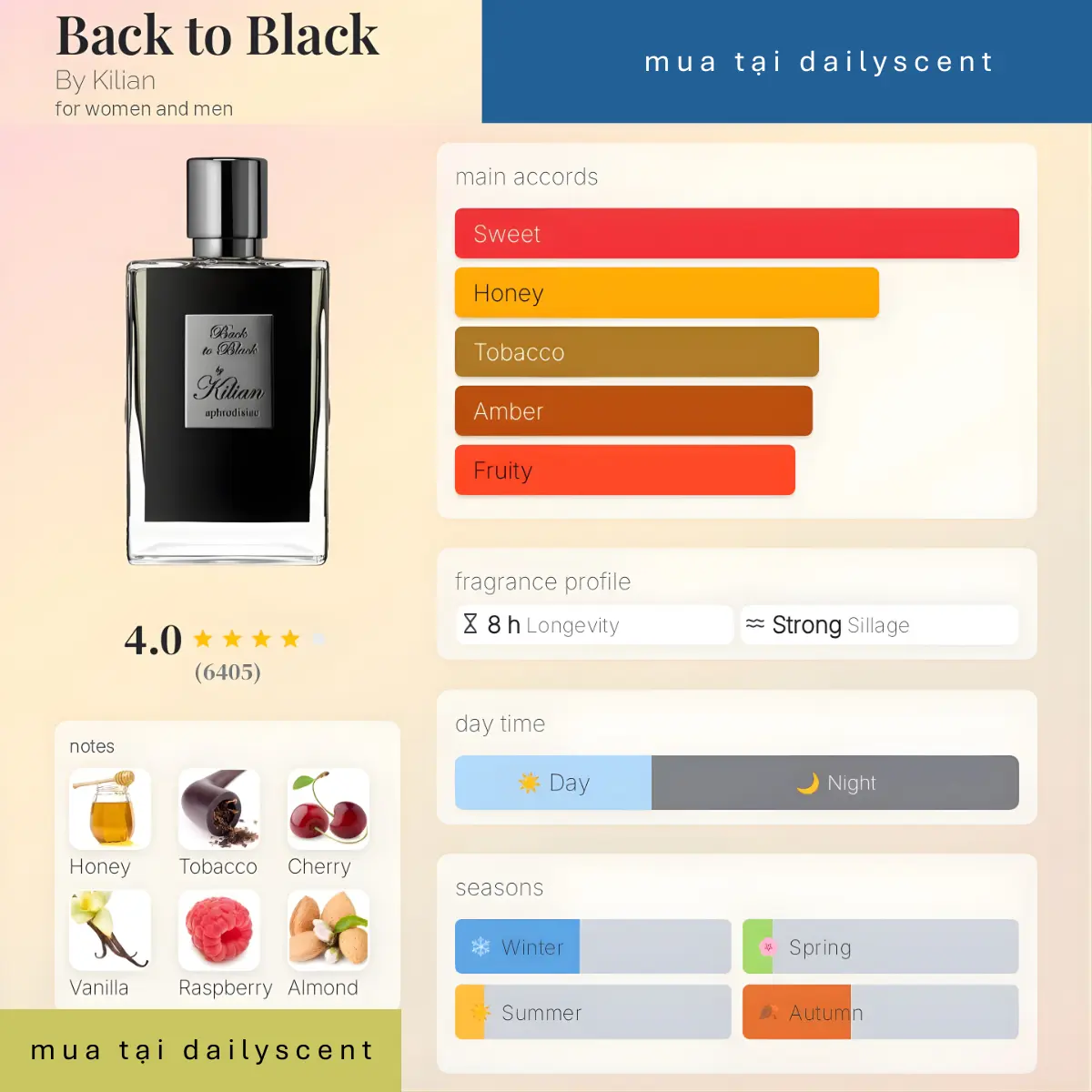 Back to Black By Kilian