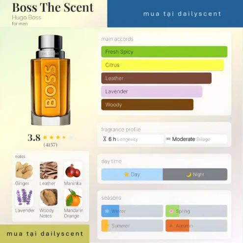 Nước hoa The Scent Hugo Boss