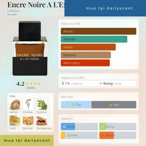 Nước hoa Encre Noire à l'Extrême