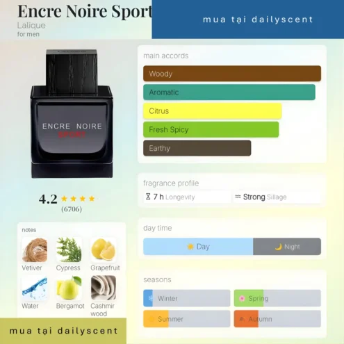 Nước hoa Encre Noire Sport