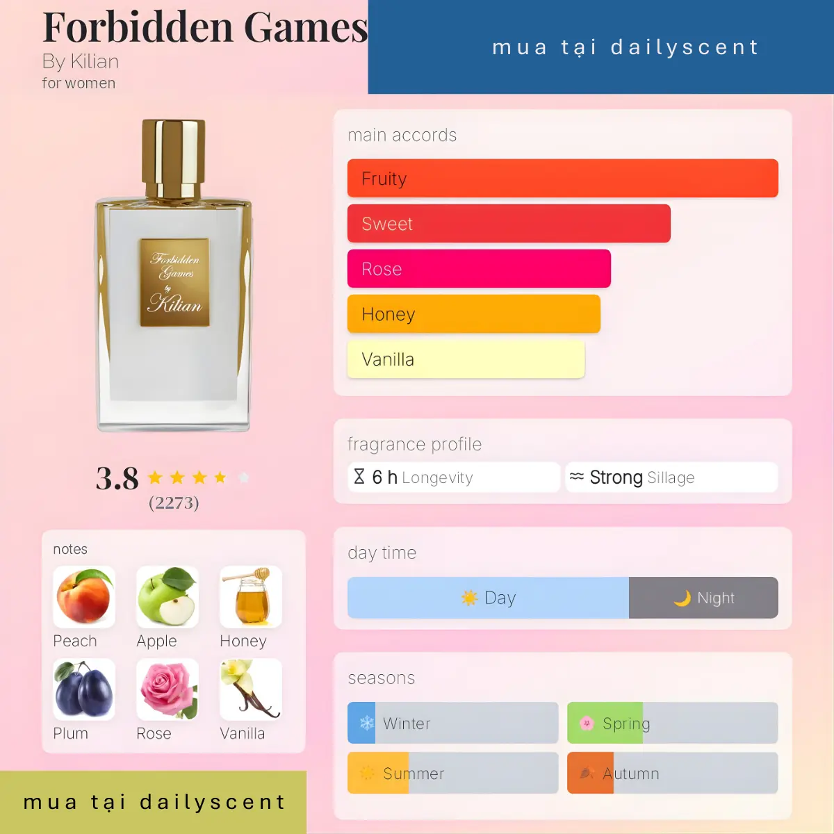 Forbidden Games By Kilian dailyscent Forbidden Games By Kilian