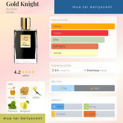 Gold Knight By Kilian