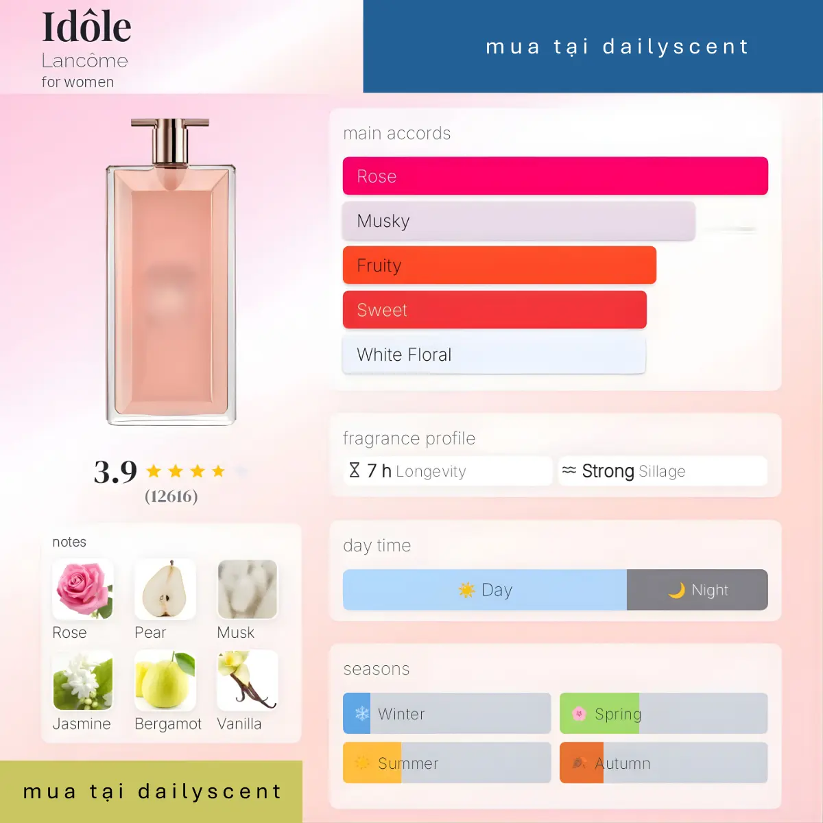 Nước hoa Idôle Lancôme