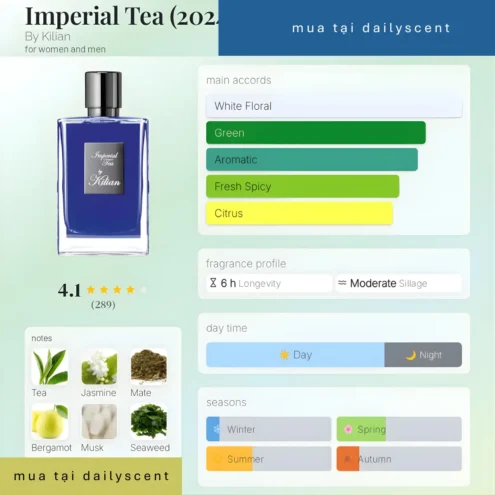Nước hoa Imperial Tea 2024 By Kilian