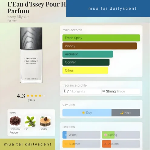 L’Eau d’Issey Pour Homme Eau de Parfum