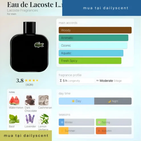 Nước hoa L.12.12 Noir Lacoste