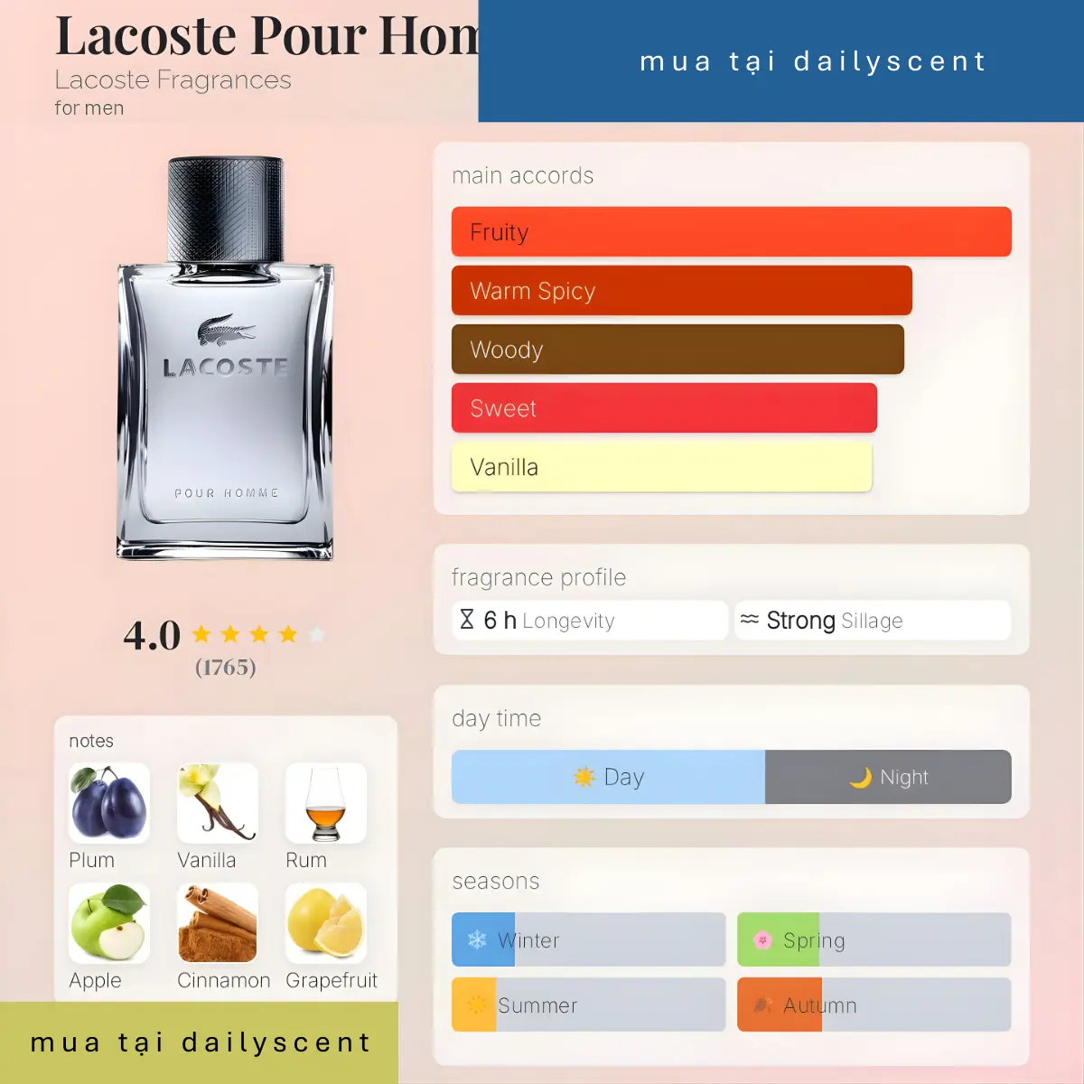 Nước hoa Lacoste Pour Homme