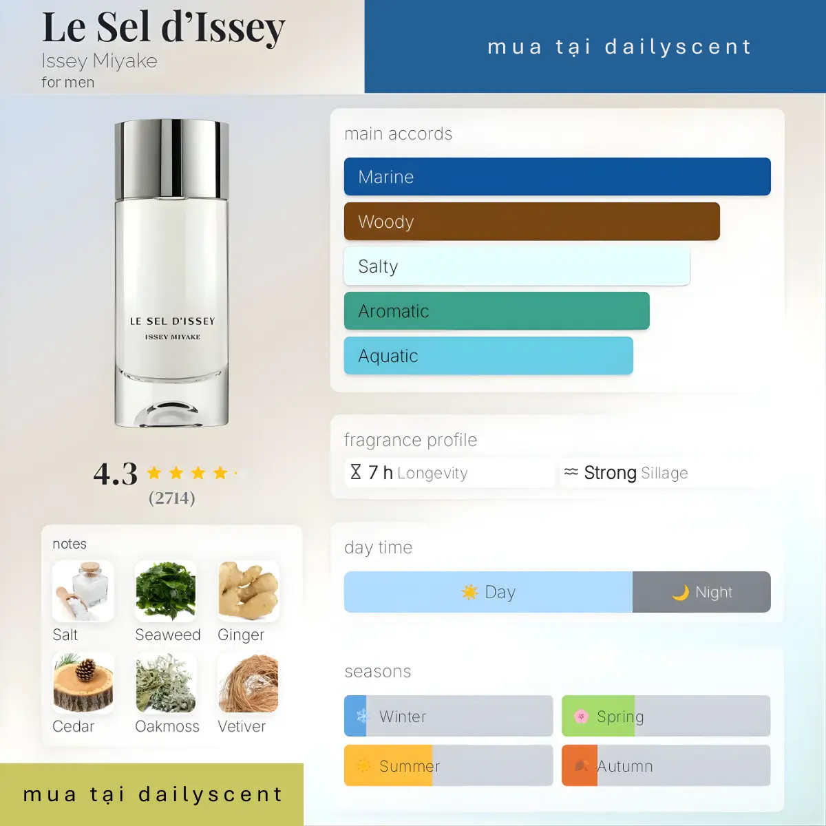 Le Sel d’Issey Issey Miyake