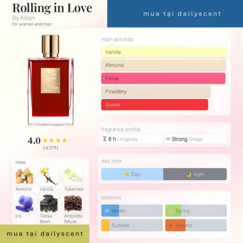 Nước hoa Rolling in Love By Kilian