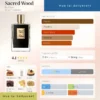 Sacred Wood By Kilian dailyscent Sacred Wood By Kilian