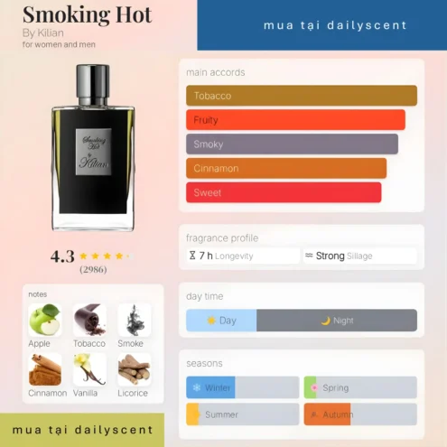 Nước hoa Smoking Hot By Kilian