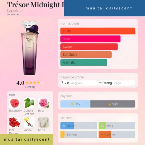 Nước hoa Trésor Midnight Rose Lancôme