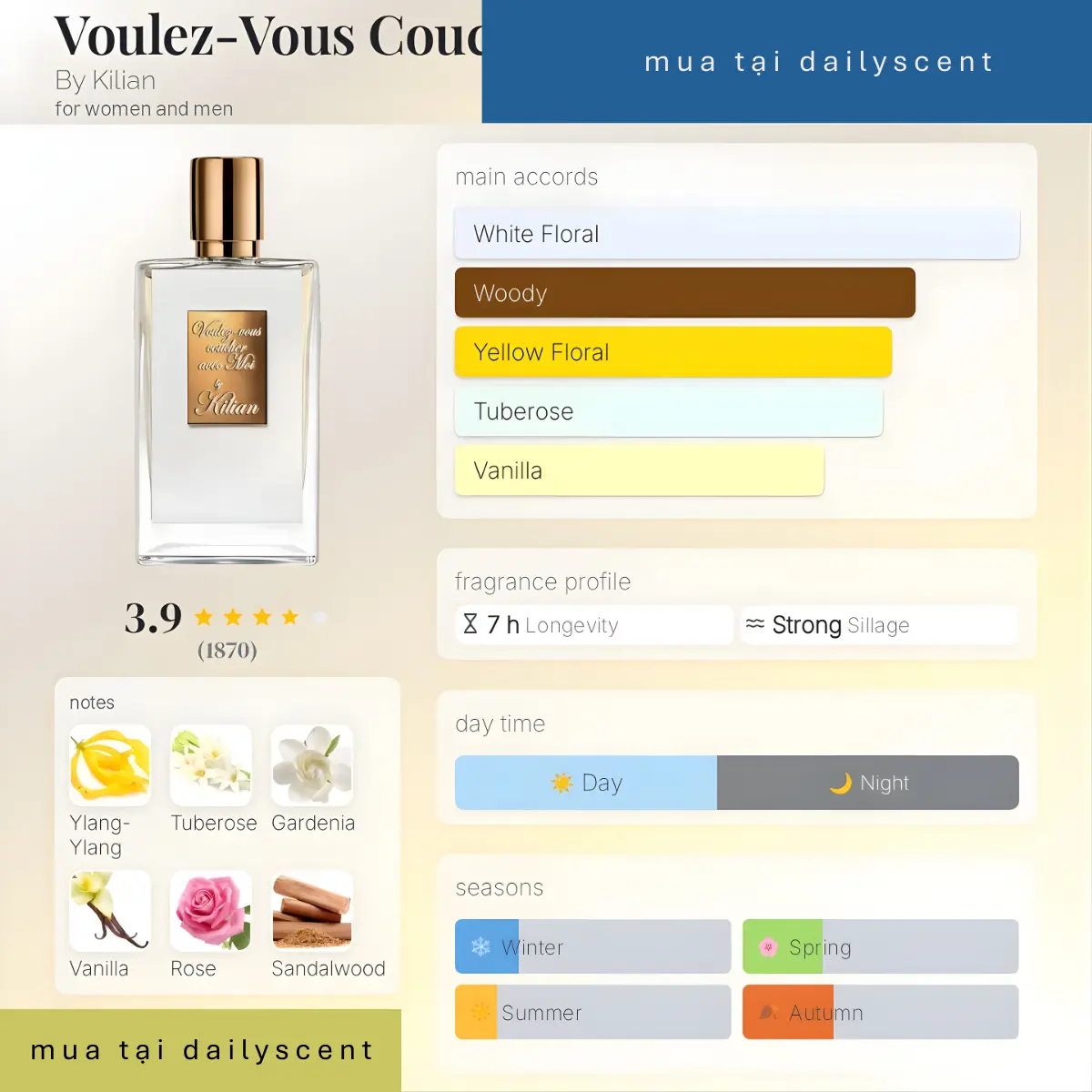 Nước hoa Voulez-Vous Coucher Avec Moi By Kilian