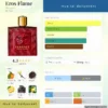Nước hoa Eros Flame Versace