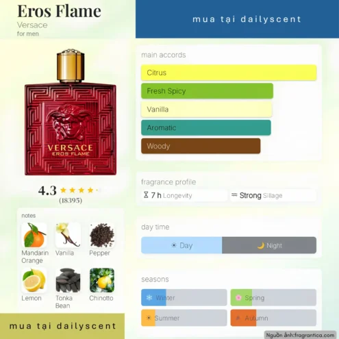 Nước hoa Eros Flame Versace