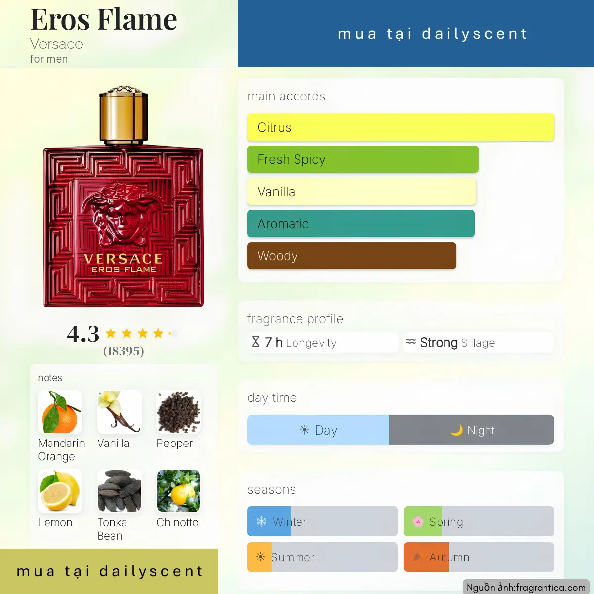 Nước hoa Eros Flame Versace