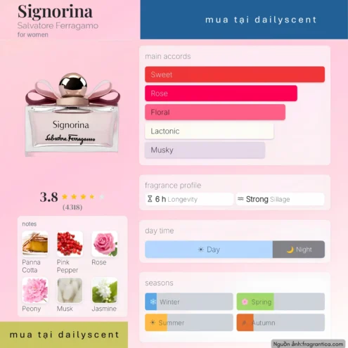Nước hoa Signorina Salvatore Ferragamo