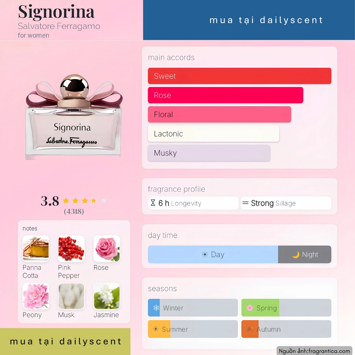 Nước hoa Signorina Salvatore Ferragamo