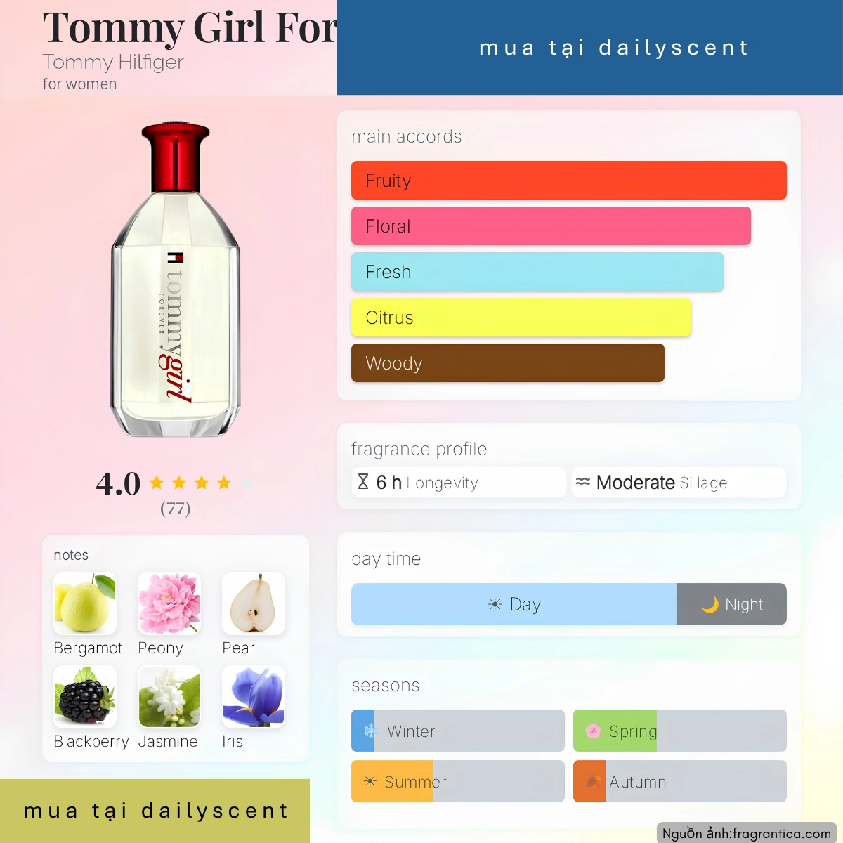 Nước hoa nữ Tommy Girl Forever Tommy Hilfiger