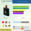 Nước hoa Trussardi Uomo