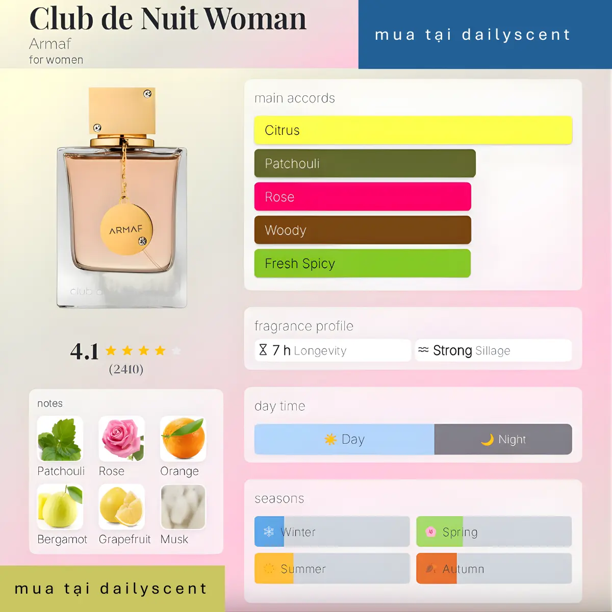 Club de Nuit Limited Edition Armaf