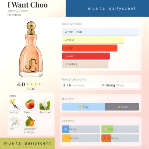 Nước hoa I Want Choo Jimmy Choo