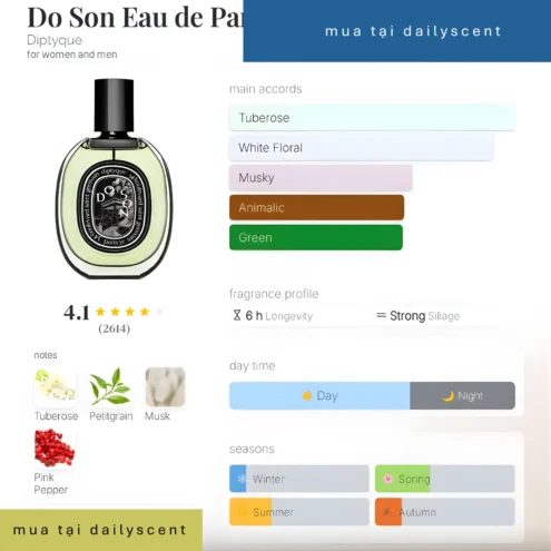 Nước hoa Do Son EDP Diptyque