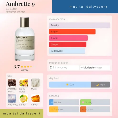 Ambrette 9 Le Labo