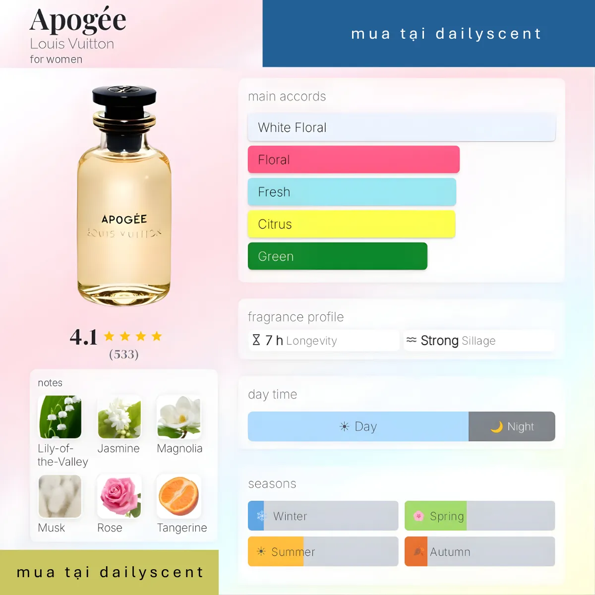 Apogée Louis Vuitton