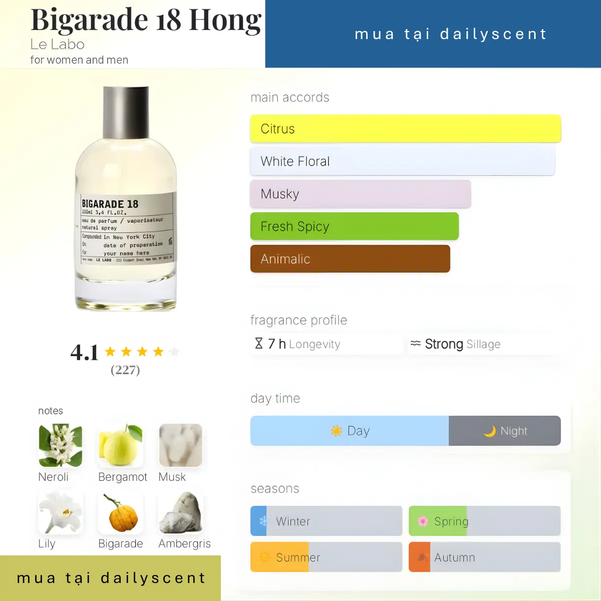 Bigarade 18 Hong Kong Le Labo