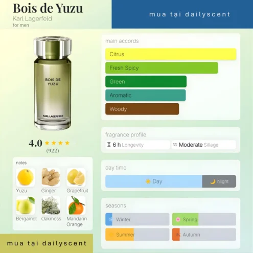 Nước hoa Bois de Yuzu Karl Lagerfeld