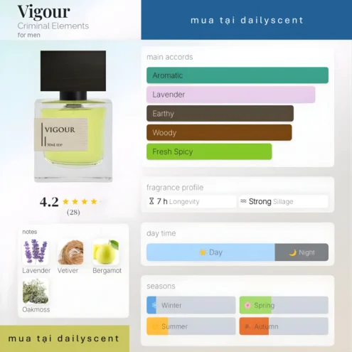 Criminal Elements Vigour