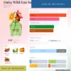 Daisy Wild Eau So Intense Marc Jacobs