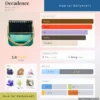 Decadence Marc Jacobs dailyscent Nước hoa Decadence Marc Jacobs
