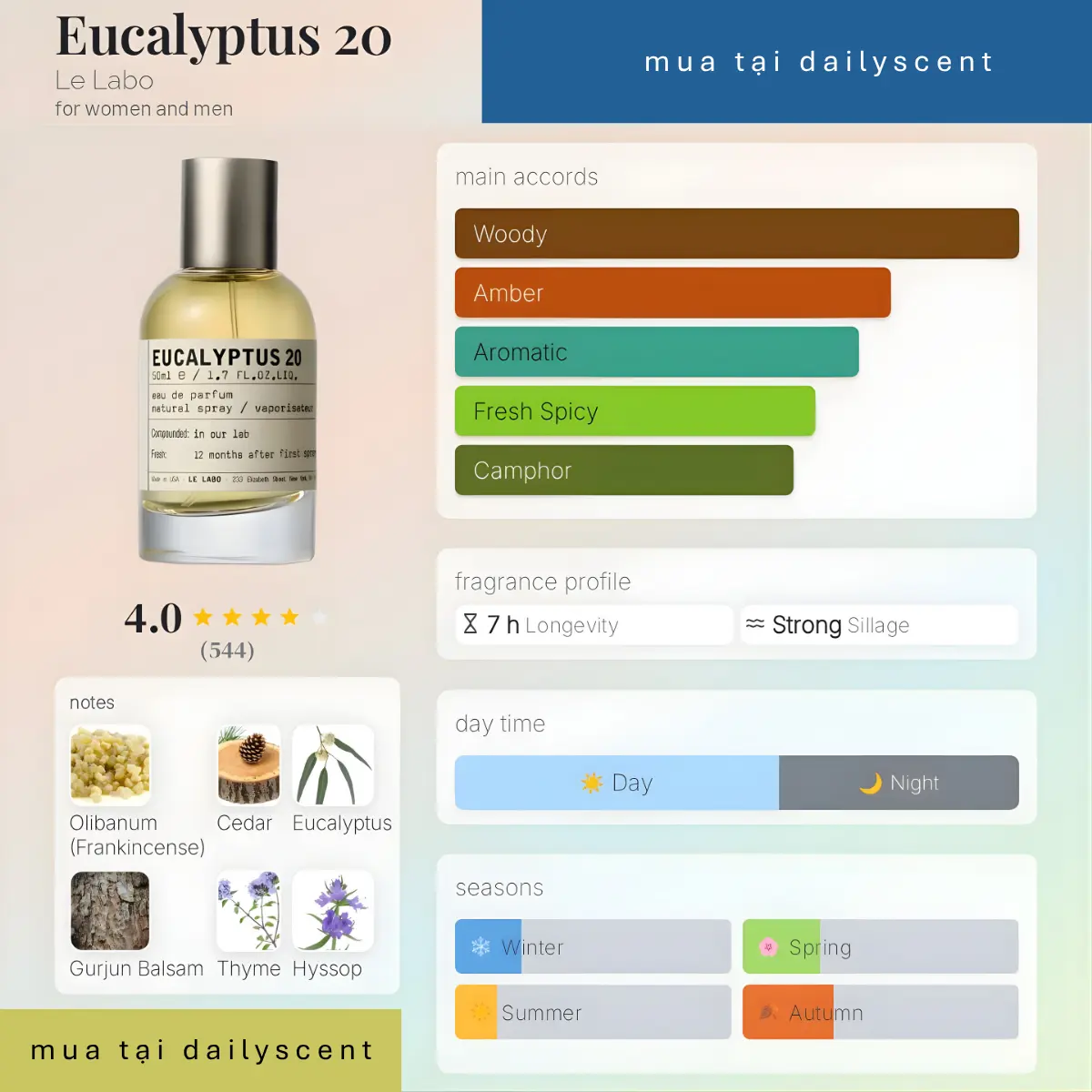 Eucalyptus 20 Le Labo