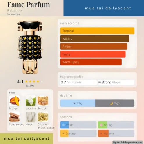 Nước hoa Fame Parfum Rabanne