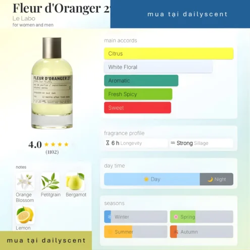 Fleur d'Oranger 27 Le Labo