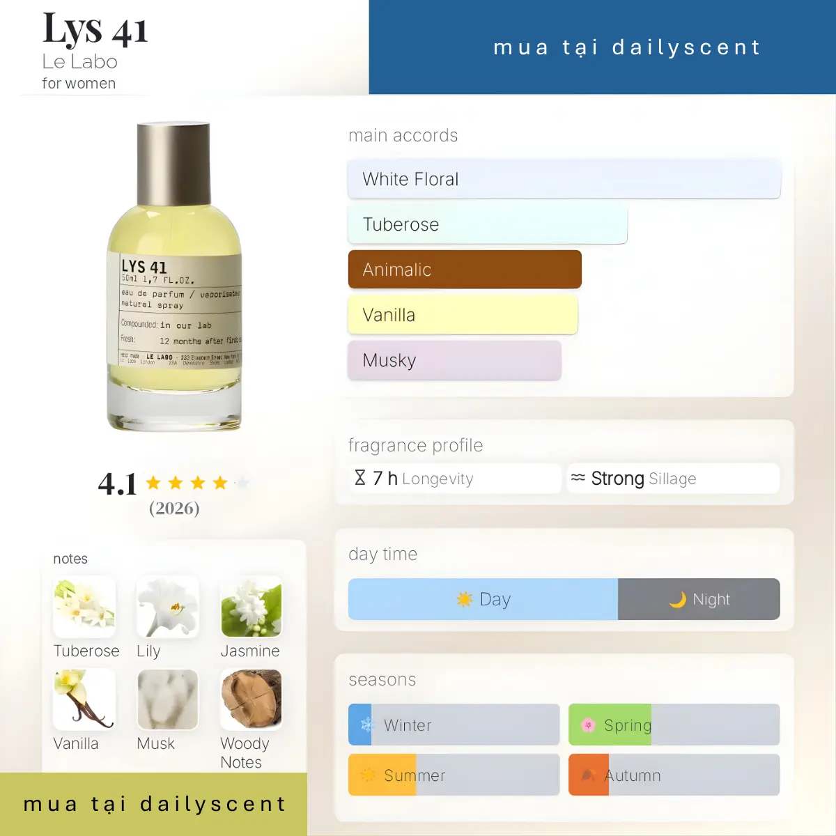 Nước hoa Lys 41 Le Labo