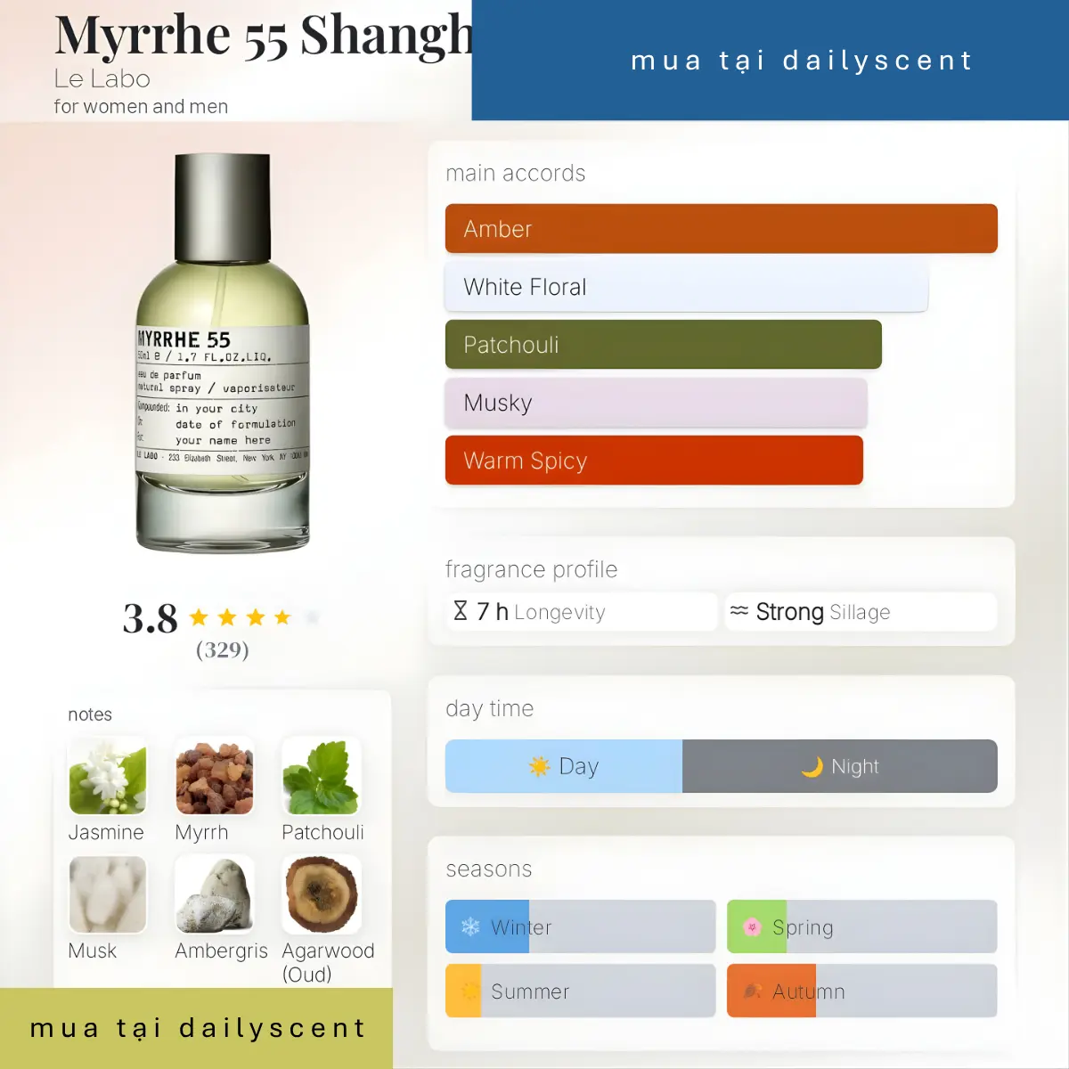Myrrhe 55 Shanghai Le Labo