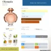 Nước hoa Olympéa Paco Rabanne