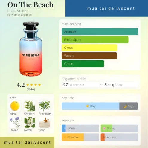 On The Beach Louis Vuitton