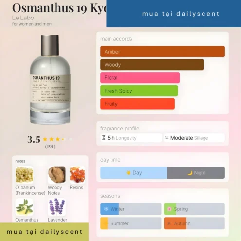 Nước hoa Osmanthus 19 Kyoto. dailyscent Osmanthus 19 Kyoto Le Labo