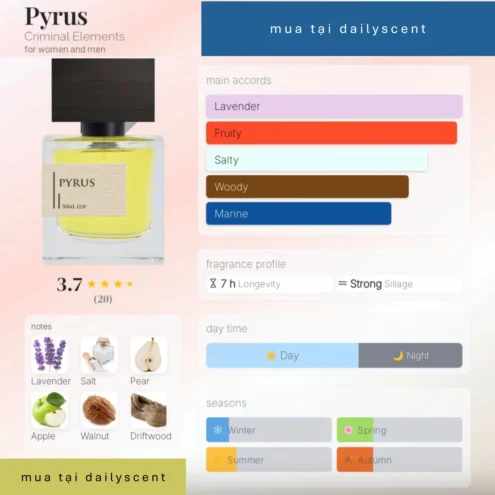 Pyrus Criminal Elements