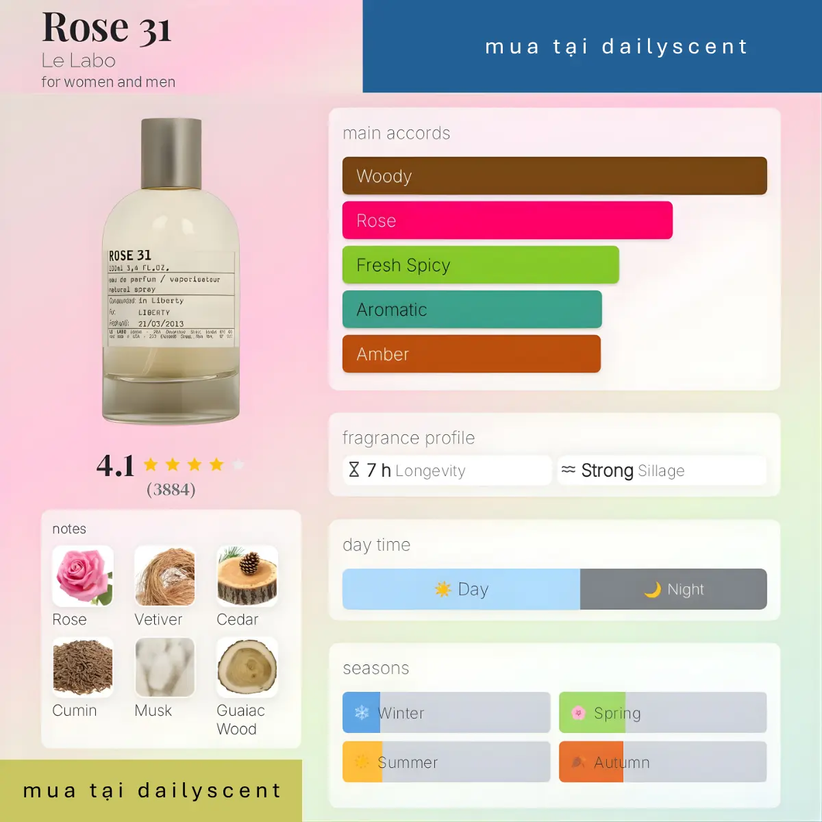 Nước hoa Rose 31 Le Labo