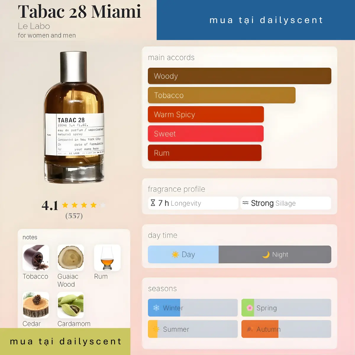 Tabac 28 Miami Le Labo
