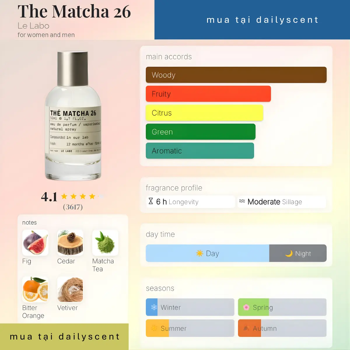 Nước hoa Thé Matcha 26 Le Labo