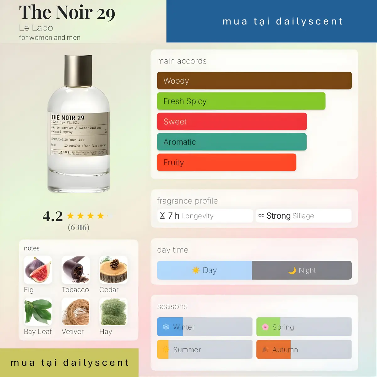 Nước hoa The Noir 29 Le Labo
